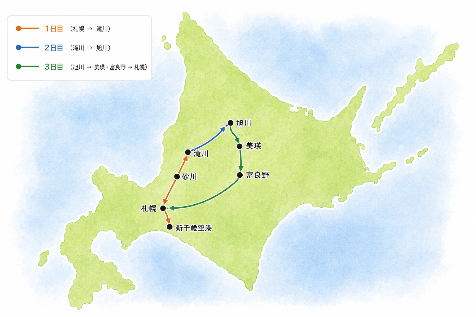 北海道3日間ドライブルート地図。札幌を出発し、滝川・旭川・美瑛・富良野を巡って札幌に戻るルートを示した地図